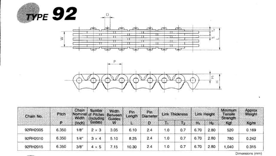 Type 92 Silent Chain.jpg
