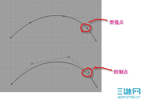 ���ظ��ˣ�����ɾ��