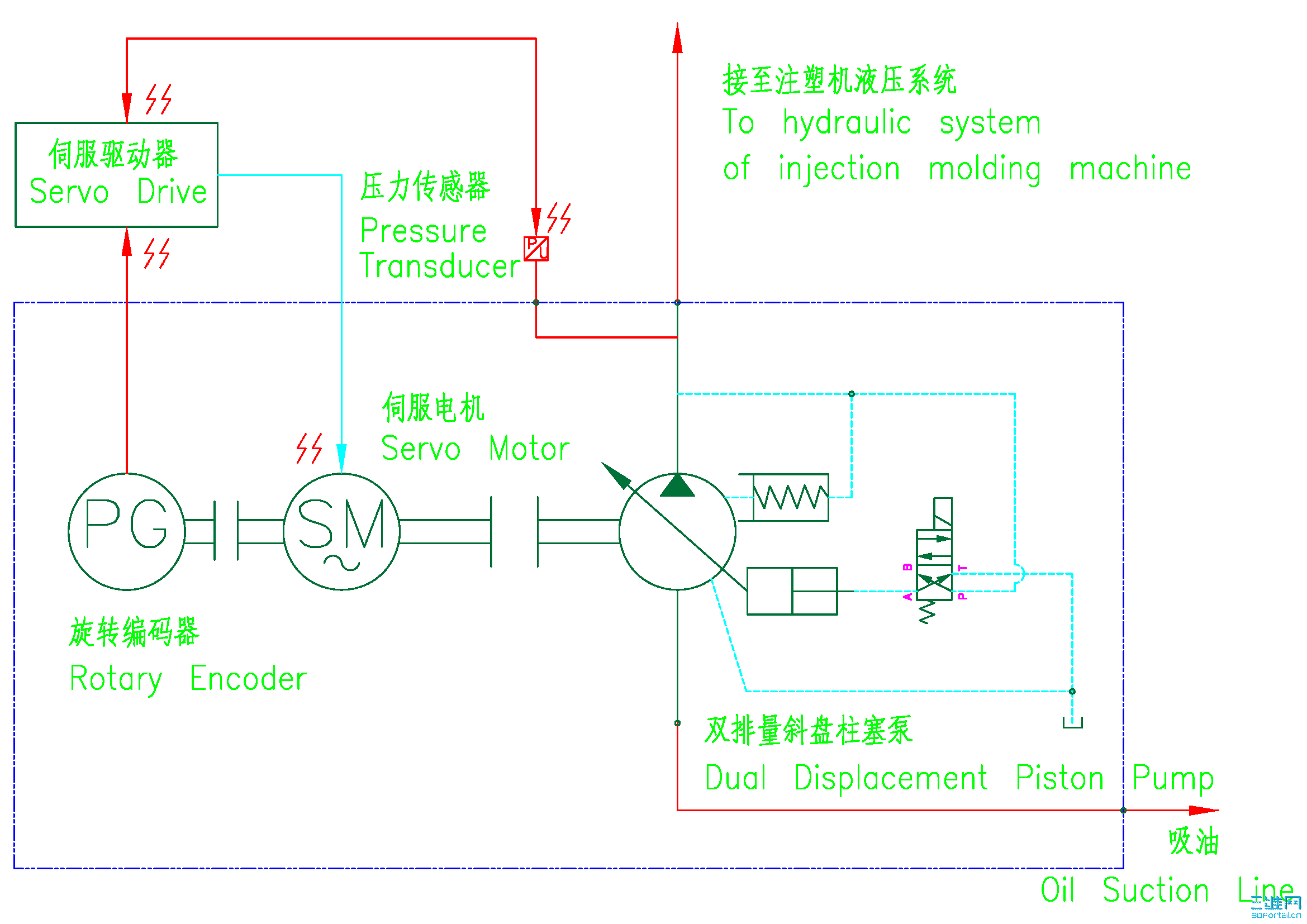 �ŷ�ϵͳԭ��ͼ Model (1).png