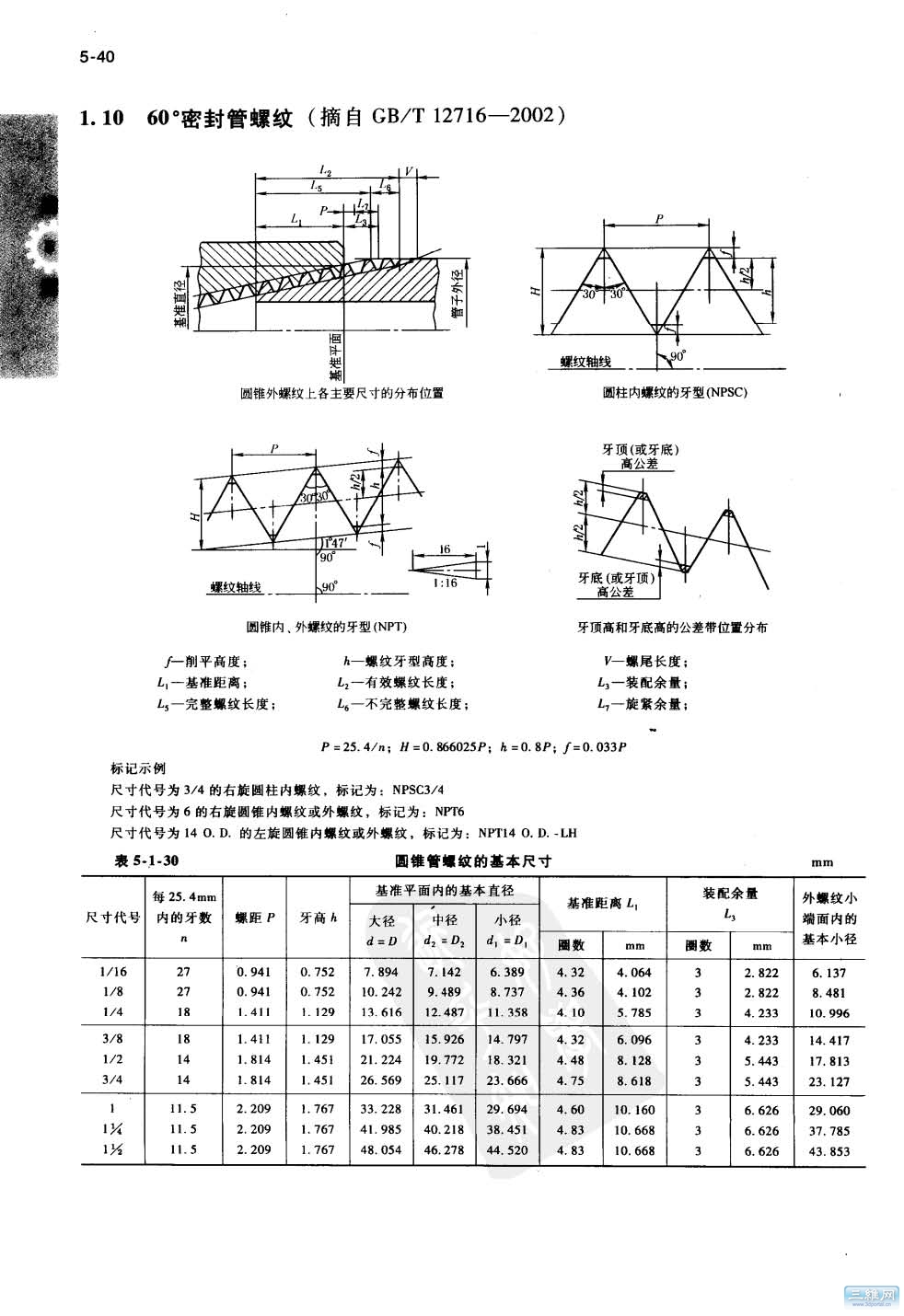 ��е����ֲ� (�����) ��2��.jpg