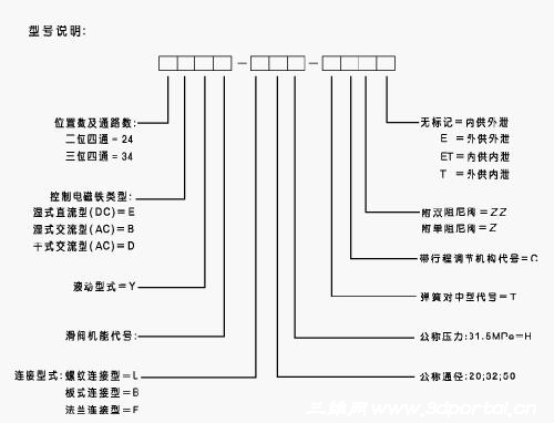 34DYM-B32H-T ��Һ����.JPG