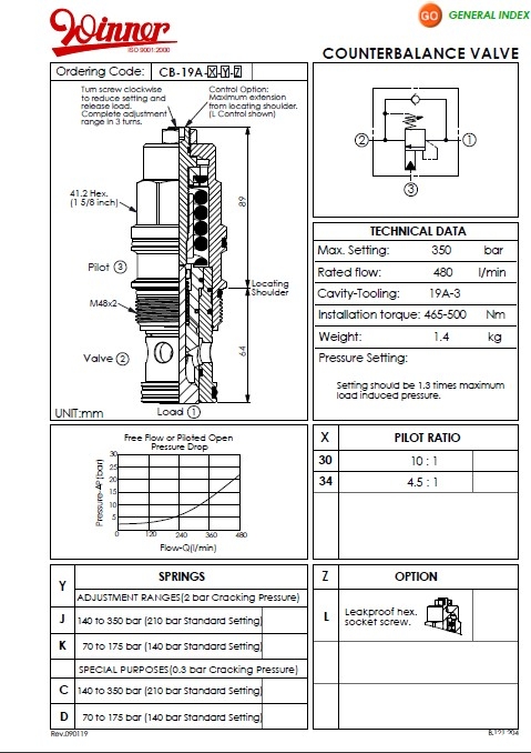 CB19A-350bar.jpg