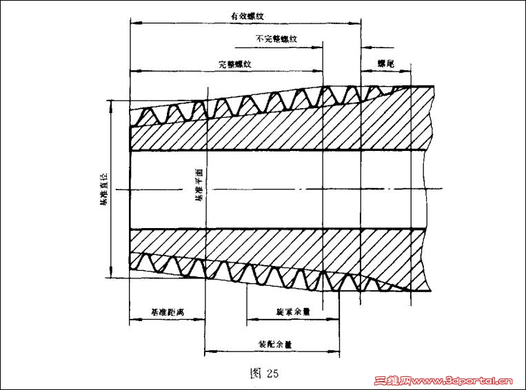 GBT14791-1993 �������� ��ͼ.JPG