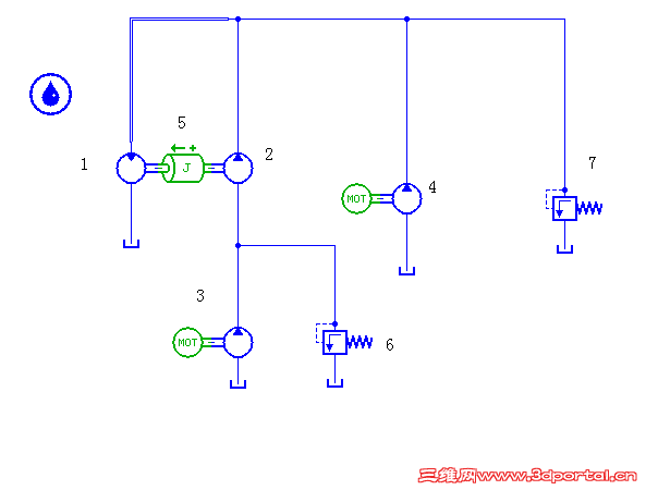 ϵͳ����ģ��