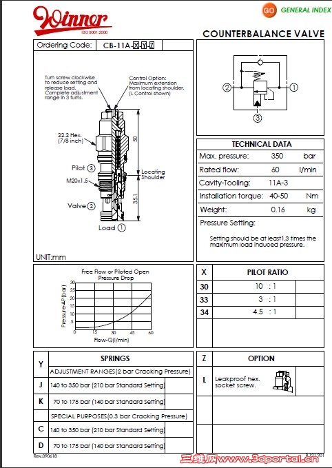 CB11A-350bar.jpg