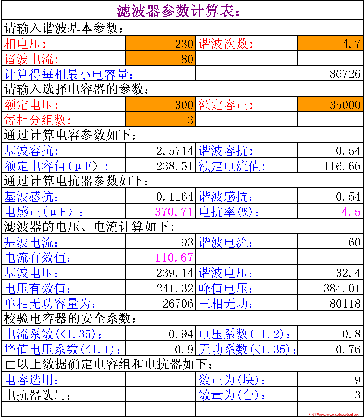 5��г��������Ʊ�.png