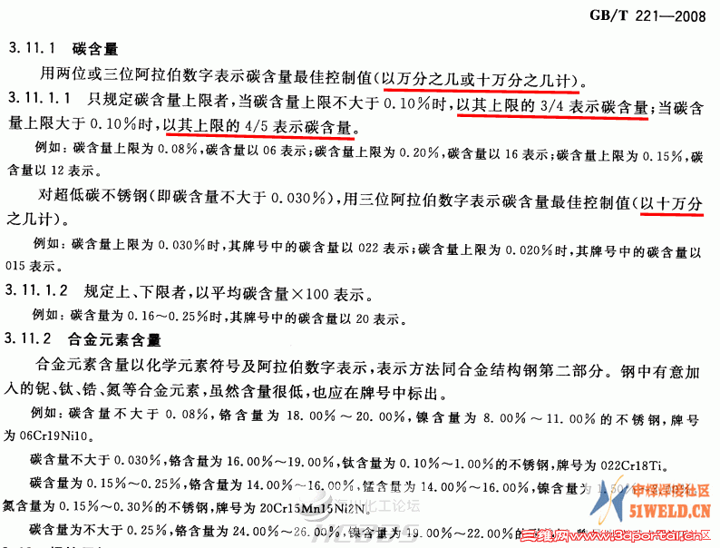 GB-T 221-2008.gif
