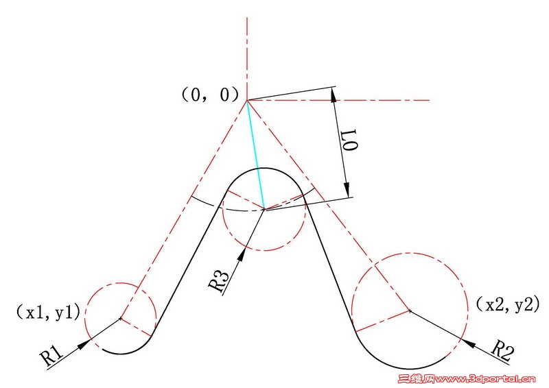 ��̼��� Model.jpg