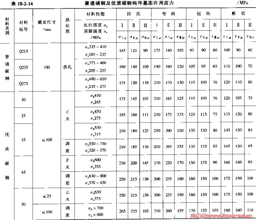 �ּ�������Ӧ����.jpg