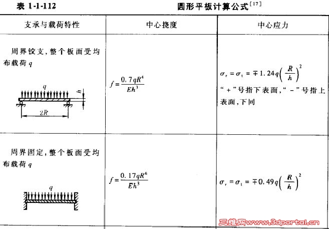 Բ��ƽ��Ӧ������.jpg