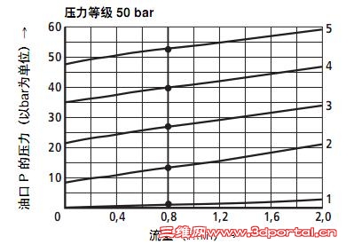 ��������������1