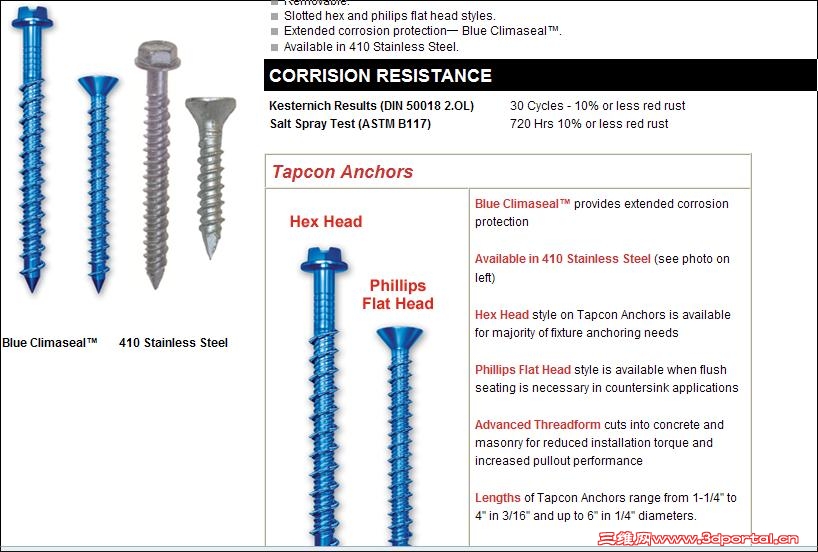 Tapcon ��˿��ʽ.JPG