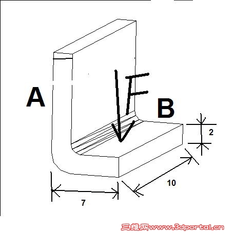 �ӽ���ѧ���� �ڷŷ�ʽ1.JPG