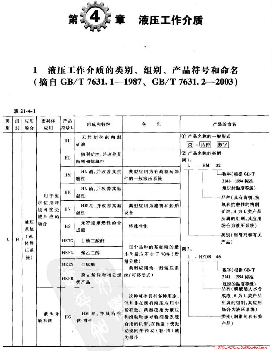 ��е����ֲ� (�����) ��5��0126.jpg