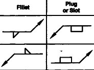 Basic Welding Symbols.jpg