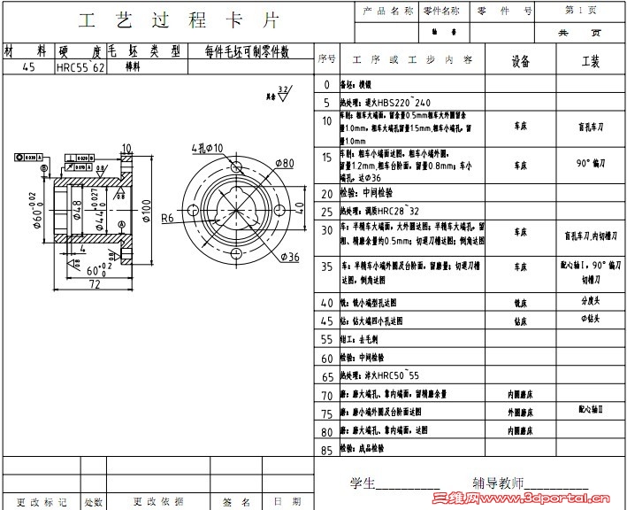 ������ͼ