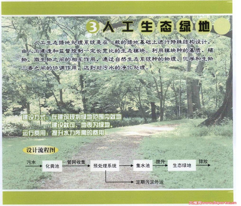 ҳ����ȡ�ԣ� ũ��������ˮ����1��̬�ͷ���������������_ҳ��_3.jpg