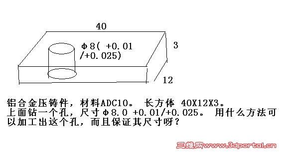 ADC12 �׼ӹ�.JPG