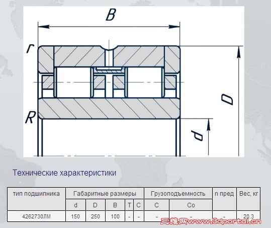 �ߴ���ͼ���뿴һ��