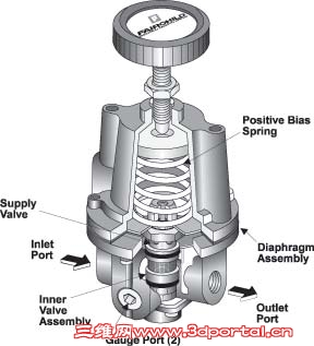 Fairchild Ӣ��.jpg