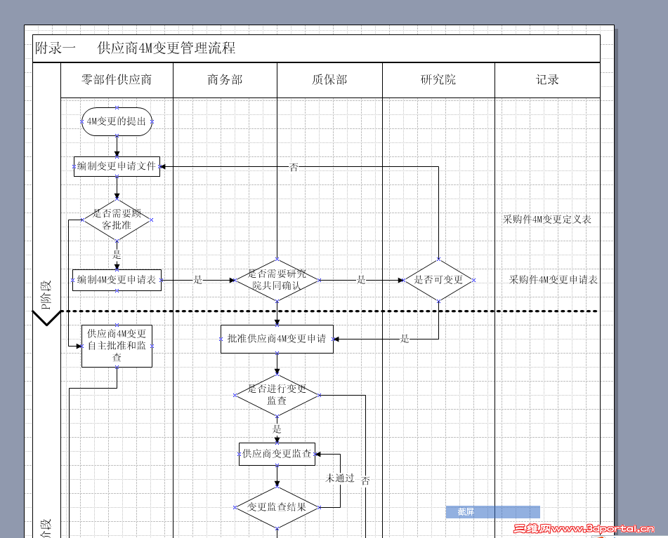 ��¼һ ��Ӧ��4M������̽�ͼ.png