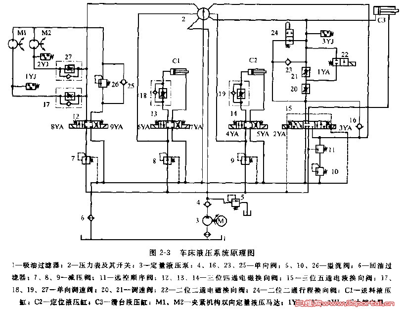 ˫���Զ�����Һѹϵͳ
