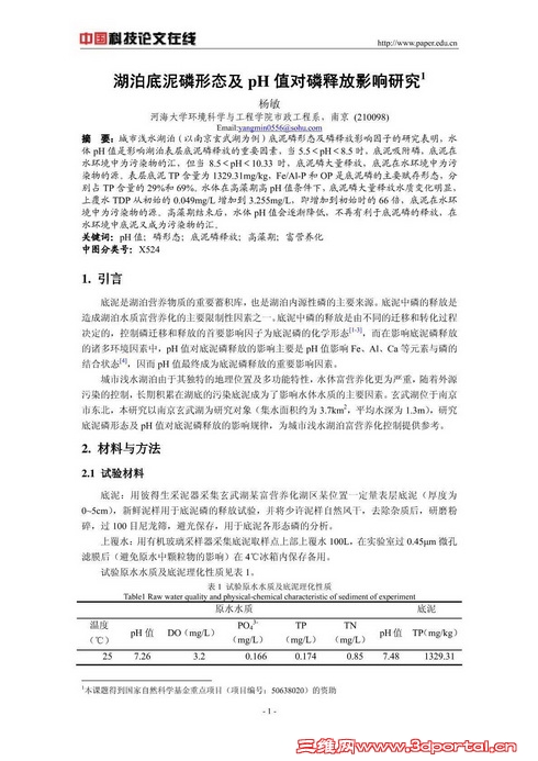 ������������̬�� pHֵ�����ͷ�Ӱ���о�.jpg