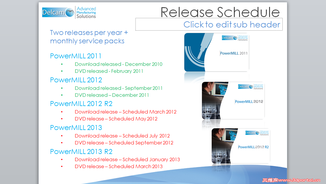 PowerMILL release.png