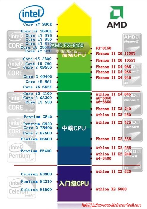 CPU-1.jpg
