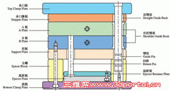 ����ϸˮ��FAIģ��  3032.gif