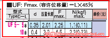 �ѹ���ͼ_2012-03-22_13-58-22.png