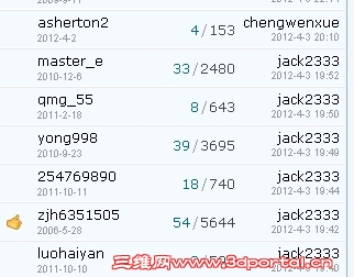 ����ȫ����ˮ�� ���ڹ�ˮ-4.jpg