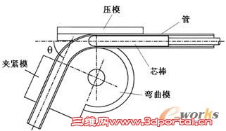 16 ��е�ǽ�ʾ��ͼ.jpg