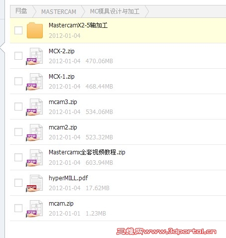 ��ͼ������